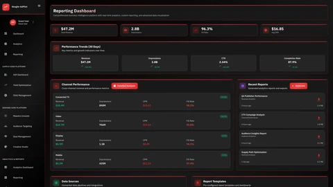 Nexgile AdPilot Command interface