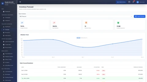 Nexgile AdvertIQ Nexus interface
