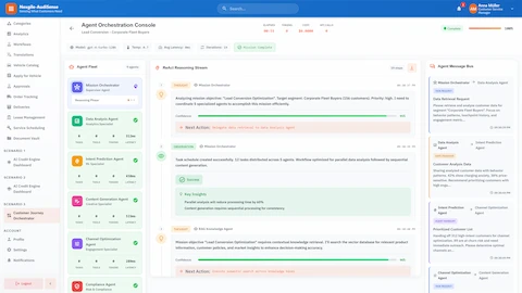 AI-Powered Customer Journey Orchestrator interface