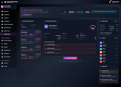 AI Agentic Churn Prevention System interface