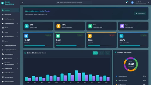 Nexgile CogniShield Hub interface