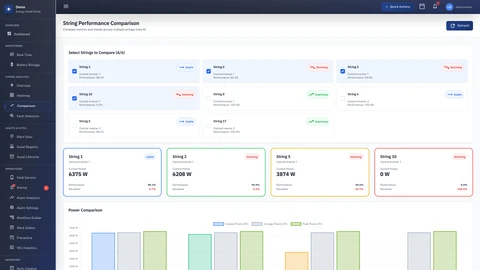Nexgile Energymesh Grid interface