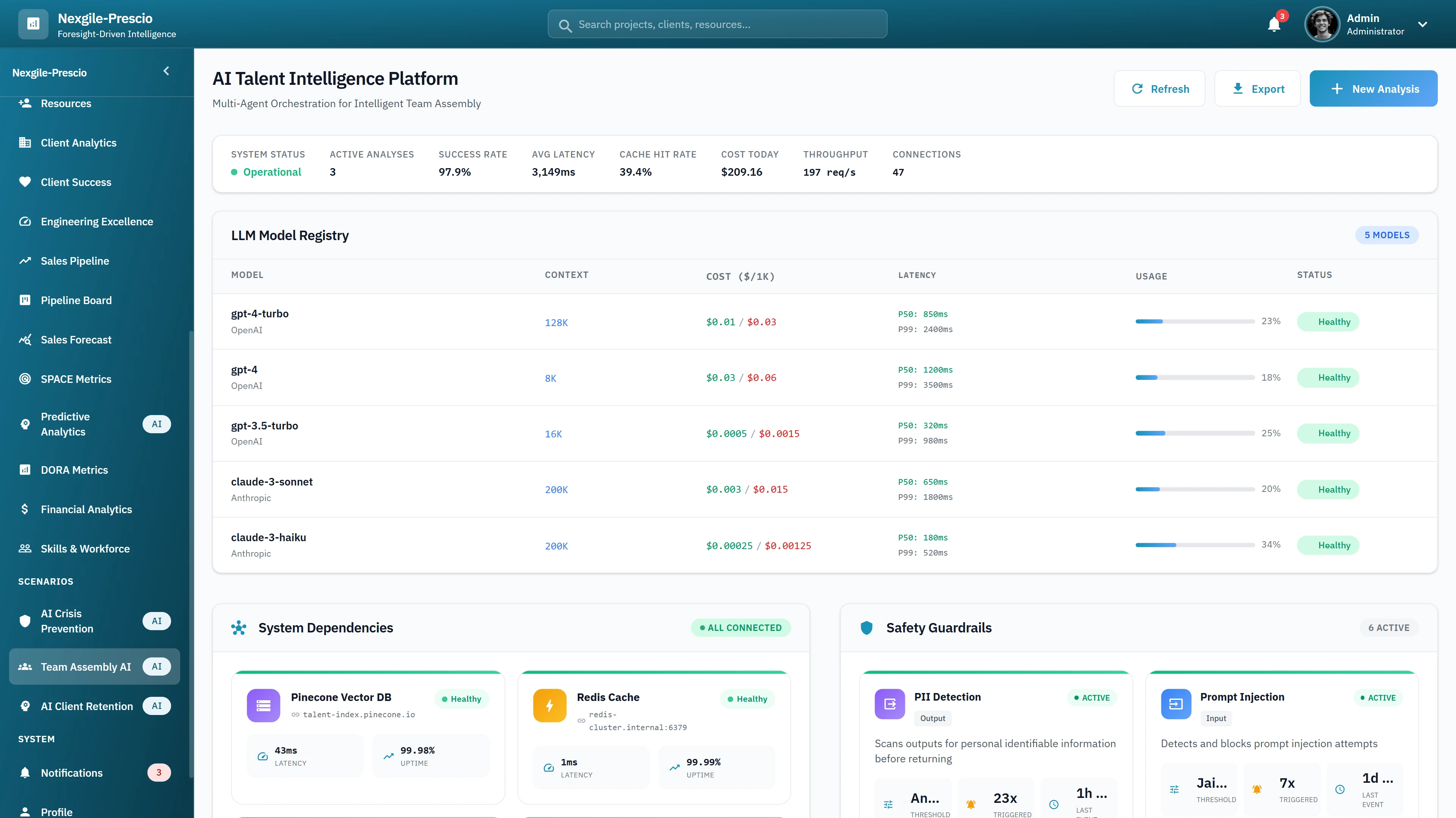 AI Talent Intelligence Platform - LLM model registry with cost tracking, system dependencies status, and safety guardrails monitoring