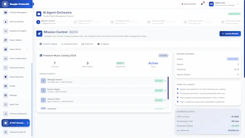 RightsGuard™ AI - Intelligent Content Rights Orchestration System interface