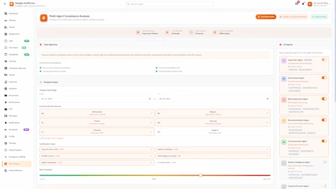 AI Compliance Audit & Workforce Analytics Platform interface